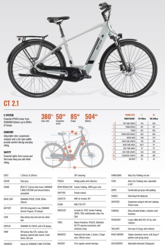 BESV CT 2.1 városi e-bike - L