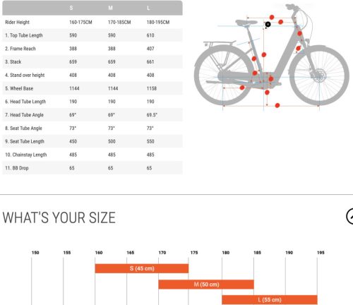 BESV CT 2.1 alacsony átlépésű városi e-bike - M