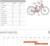 BESV CT 2.3 városi e-bike, Denim Blue - L