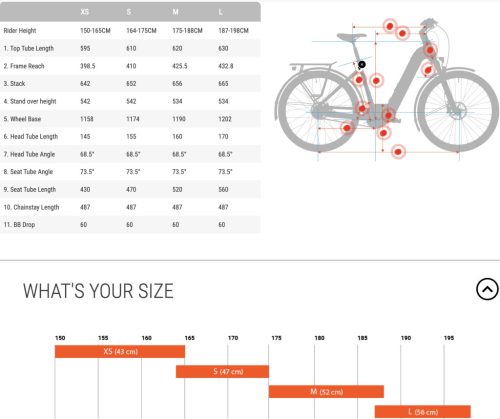 BESV TR 1.3 alacsony átlépésű trekking e-bike - M