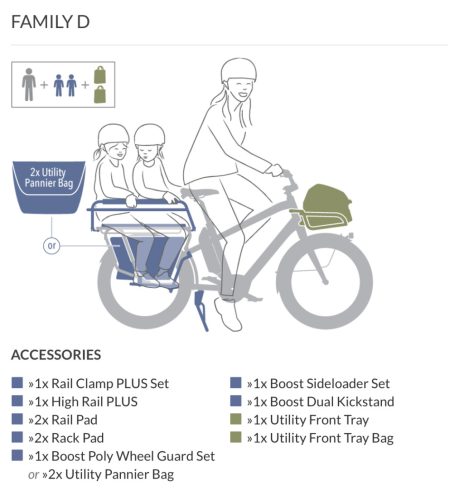 Benno Boost Bosch Performance – Városi mindenes e-bike