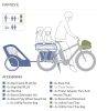 Benno Boost Bosch Performance – Városi mindenes e-bike