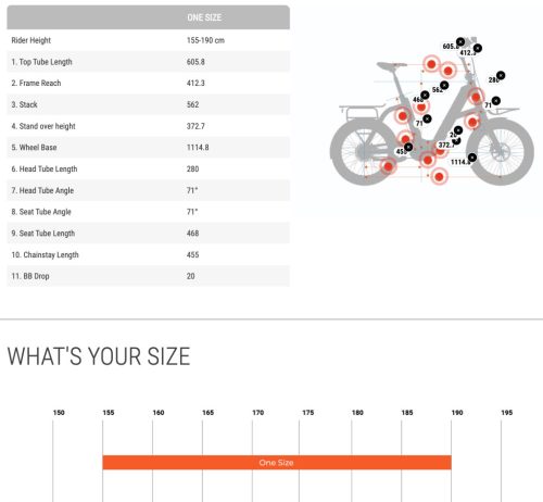 BESV CPT 1.2 – Compact e-bike • Shimano EP500 • 531 Wh • Gates szíjhajtás • Nexus 5