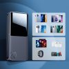 Joyroom 20.000mAh  15W powerbank